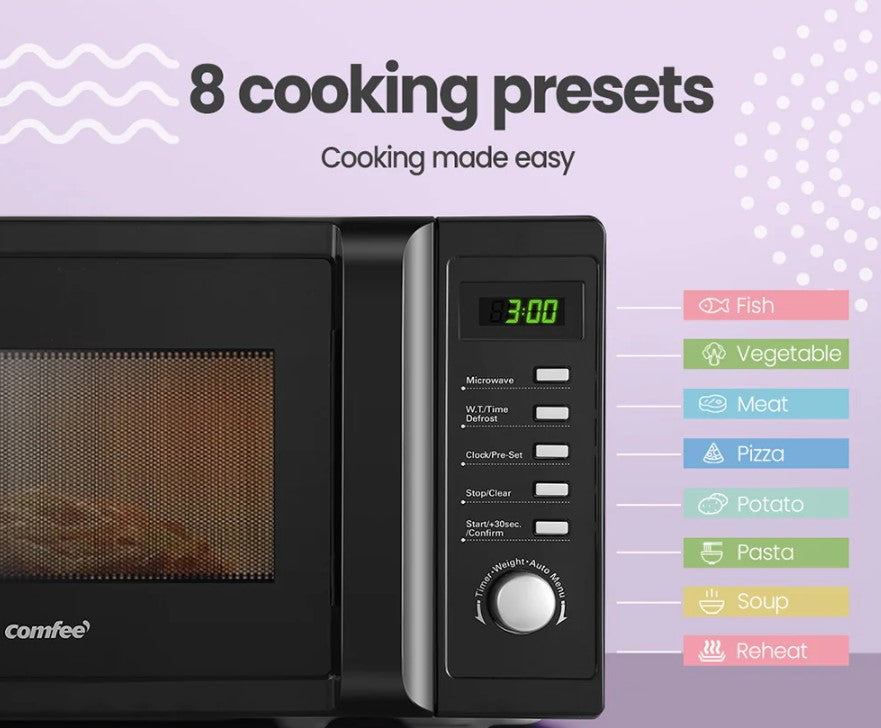 The Versatility and Convenience of 20L Microwaves for Your Kitchen