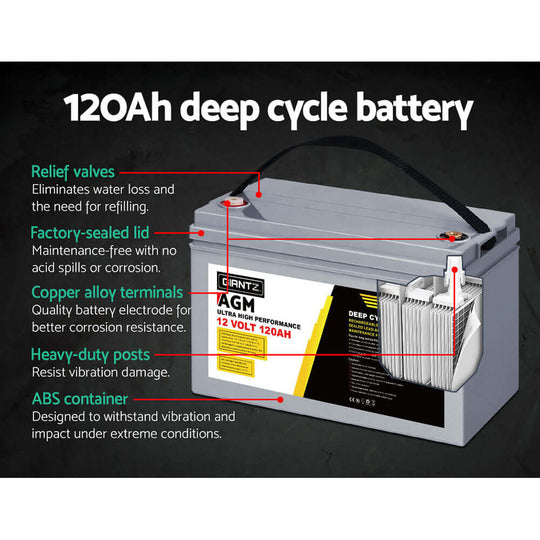 DSZ Product, feed-cond-new, feed-sl-DSZ Freight Payable, newGiantz Agm Deep Cycle Battery 12V 120Ah X2 Box Portable Solar Caravan Camping - Premium Outdoor Recreation > Camping > Batteries & Generators from Giantz ! Shop Online Buy Now at S & D's Value Store Family Business Best Customer ServiceDSZ Product, feed-cond-new, feed-sl-DSZ Freight Payable, new