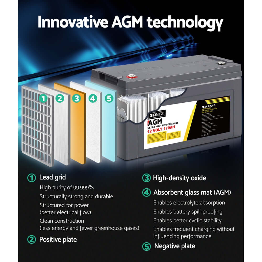 DSZ Product, feed-cond-new, feed-sl-DSZ Freight Payable, newGiantz Agm Deep Cycle Battery 12V 170Ah Box Portable Solar Caravan Camping - Premium Outdoor Recreation > Camping > Batteries & Generators from Giantz ! Shop Online Buy Now at S & D's Value Store Family Business Best Customer ServiceDSZ Product, feed-cond-new, feed-sl-DSZ Freight Payable, new