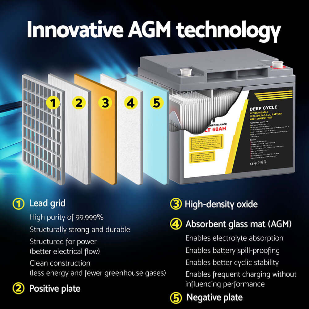 DSZ Product, feed-cond-new, feed-sl-DSZ Freight Payable, newGiantz Agm Battery 12V 60Ah Deep Cycle Box Portable Solar Caravan Camping - Premium Outdoor Recreation > Camping > Batteries & Generators from Giantz ! Shop Online Buy Now at S & D's Value Store Family Business Best Customer ServiceDSZ Product, feed-cond-new, feed-sl-DSZ Freight Payable, new