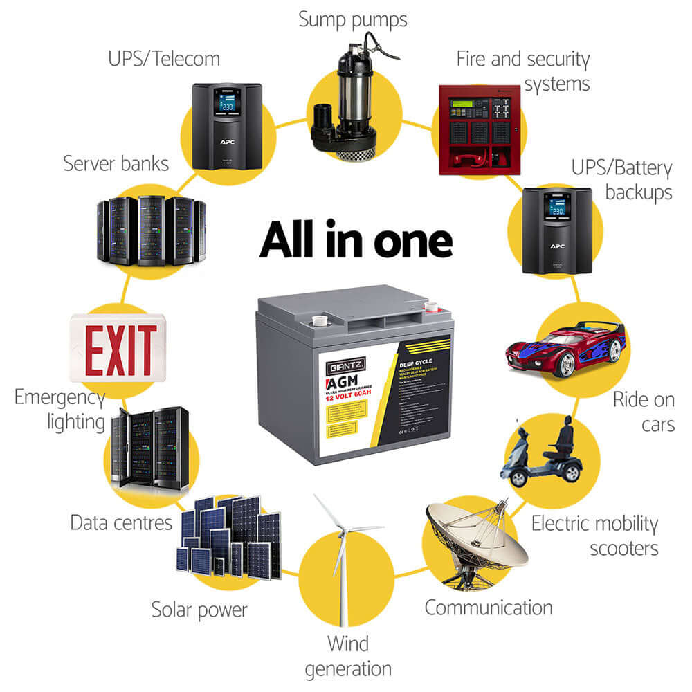 DSZ Product, feed-cond-new, feed-sl-DSZ Freight Payable, newGiantz Agm Battery 12V 60Ah Deep Cycle Box Portable Solar Caravan Camping - Premium Outdoor Recreation > Camping > Batteries & Generators from Giantz ! Shop Online Buy Now at S & D's Value Store Family Business Best Customer ServiceDSZ Product, feed-cond-new, feed-sl-DSZ Freight Payable, new