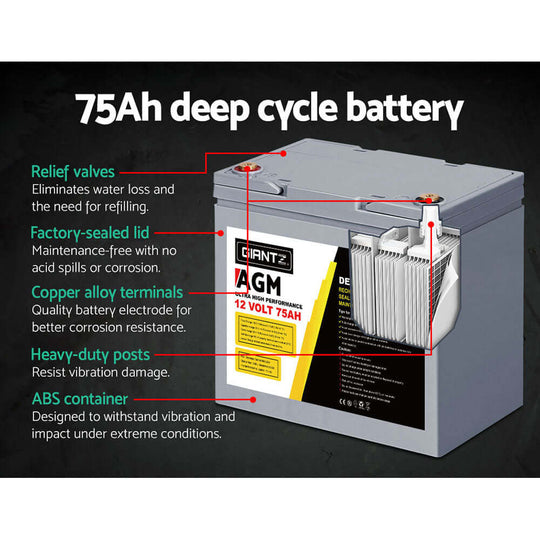 DSZ Product, feed-cond-new, feed-sl-DSZ Freight Payable, newGiantz Agm Deep Cycle Battery 12V 75Ah X2 Box Portable Solar Caravan Camping - Premium Outdoor Recreation > Camping > Batteries & Generators from Giantz ! Shop Online Buy Now at S & D's Value Store Family Business Best Customer ServiceDSZ Product, feed-cond-new, feed-sl-DSZ Freight Payable, new