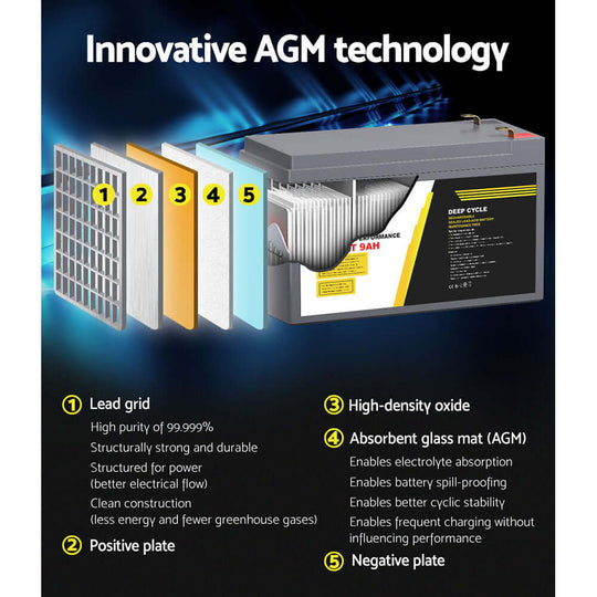 _label_, DSZ Product, feed-cond-new, feed-sl-free shipping, free-shipping, newGiantz Agm Deep Cycle Battery 12V 9Ah Box Portable Solar Caravan Camping - Premium Outdoor Recreation > Camping > Batteries & Generators from Giantz ! Shop Online Buy Now at S & D's Value Store Family Business Best Customer Service_label_, DSZ Product, feed-cond-new, feed-sl-free shipping, free-shipping, new