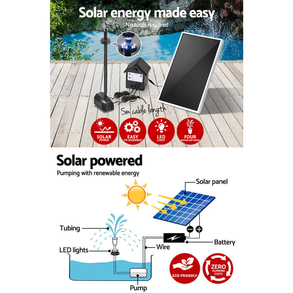 Solar pond pump setup showing solar panel, LED lights, and eco-friendly design for a stunning garden fountain.