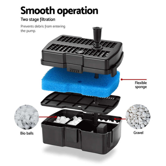 Gardeon solar pond pump filter box with two-stage filtration, including flexible sponge, bio balls, and gravel for smooth operation.