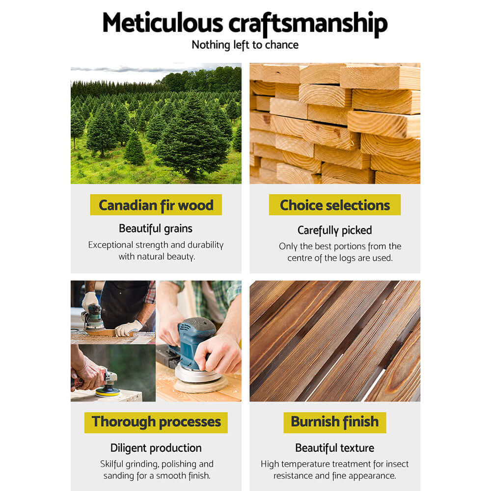 Meticulous craftsmanship of wooden products showcasing Canadian fir wood, careful selection, thorough processes, and burnish finish.