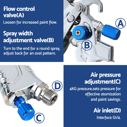 Giantz Spray Gun Paint Gun HVLP Gravity Feed 1.4mm 1.7mm 2.0mm Nozzles Included