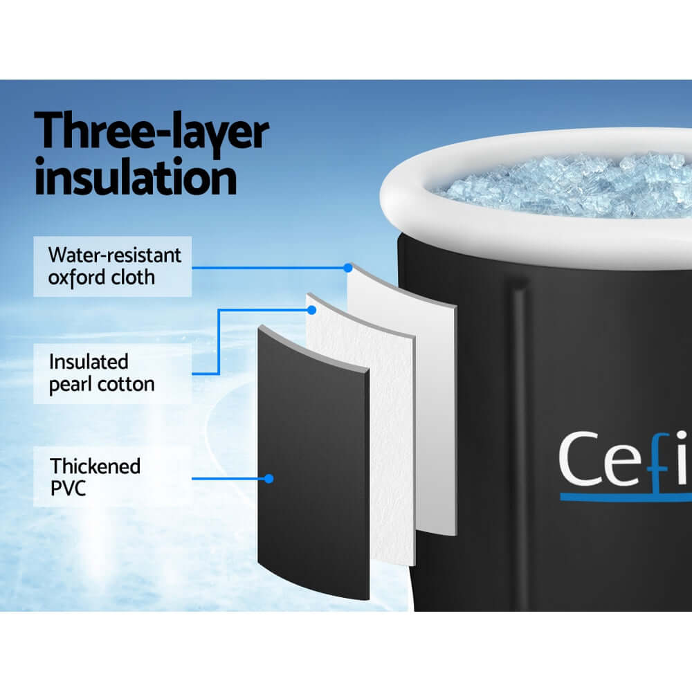 Diagram showing three-layer insulation of the Weisshorn Ice Bath: water-resistant cloth, insulated pearl cotton, thickened PVC.