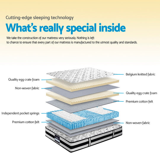 DSZ Product, feed-cond-new, feed-sl-DSZ Freight Payable, newGiselle Bedding 24Cm Mattress Super Firm Single - Premium Furniture > Mattresses > Single Mattress from Giselle Bedding ! Shop Online Buy Now at S & D's Value Store Family Business Best Customer ServiceDSZ Product, feed-cond-new, feed-sl-DSZ Freight Payable, new