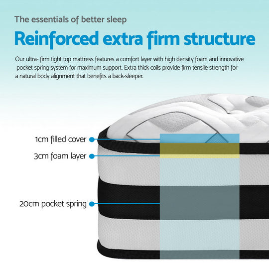 DSZ Product, feed-cond-new, feed-sl-DSZ Freight Payable, newGiselle Bedding 24Cm Mattress Super Firm Single - Premium Furniture > Mattresses > Single Mattress from Giselle Bedding ! Shop Online Buy Now at S & D's Value Store Family Business Best Customer ServiceDSZ Product, feed-cond-new, feed-sl-DSZ Freight Payable, new