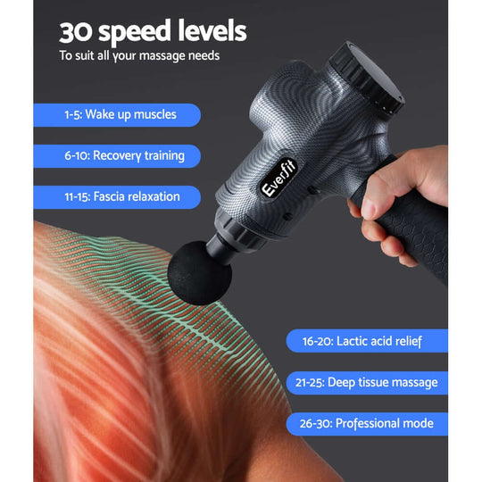 Everfit Massage Gun showcasing 30 speed levels for various muscle recovery needs, ideal for affordable at-home therapy.