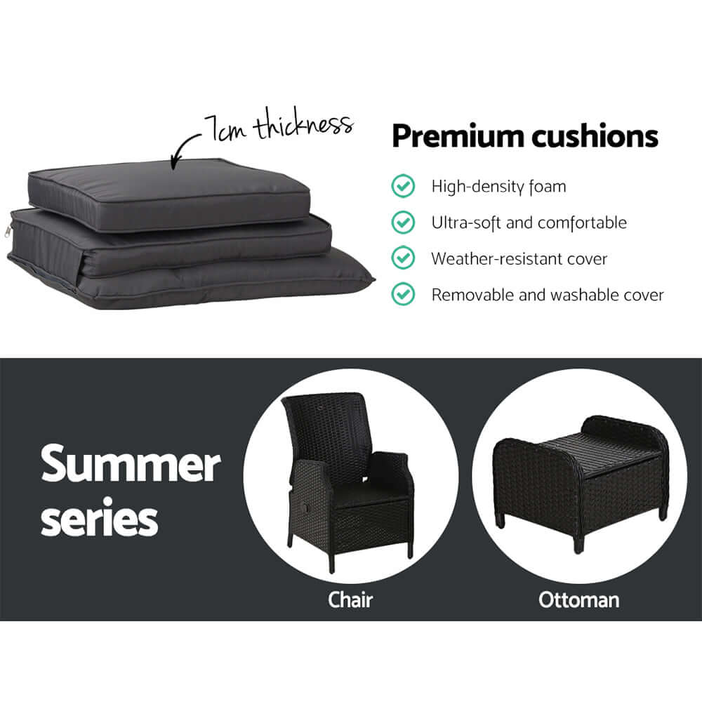 DSZ Product, feed-cond-new, feed-sl-DSZ Freight Payable, newGardeon Recliner Chair Sun Lounge Wicker Lounger Outdoor Furniture Patio Adjustable Black - Premium Furniture > Outdoor > Outdoor Chairs from Gardeon ! Shop Online Buy Now at S & D's Value Store Family Business Best Customer ServiceDSZ Product, feed-cond-new, feed-sl-DSZ Freight Payable, new