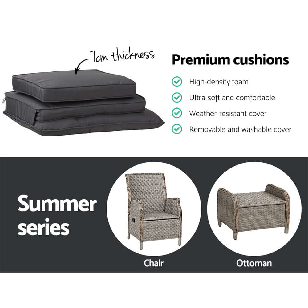 DSZ Product, feed-cond-new, feed-sl-DSZ Freight Payable, newGardeon Recliner Chair Sun Lounge Wicker Lounger Outdoor Furniture Patio Adjustable Grey - Premium Furniture > Outdoor > Outdoor Chairs from Gardeon ! Shop Online Buy Now at S & D's Value Store Family Business Best Customer ServiceDSZ Product, feed-cond-new, feed-sl-DSZ Freight Payable, new