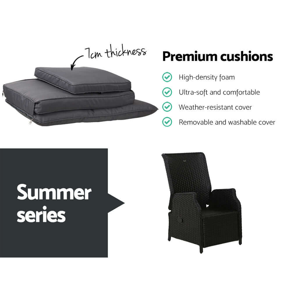 DSZ Product, feed-cond-new, feed-sl-DSZ Freight Payable, newGardeon 2Pc Recliner Chairs Sun Lounge Wicker Lounger Outdoor Furniture Adjustable Black - Premium Furniture > Outdoor > Outdoor Chairs from Gardeon ! Shop Online Buy Now at S & D's Value Store Family Business Best Customer ServiceDSZ Product, feed-cond-new, feed-sl-DSZ Freight Payable, new