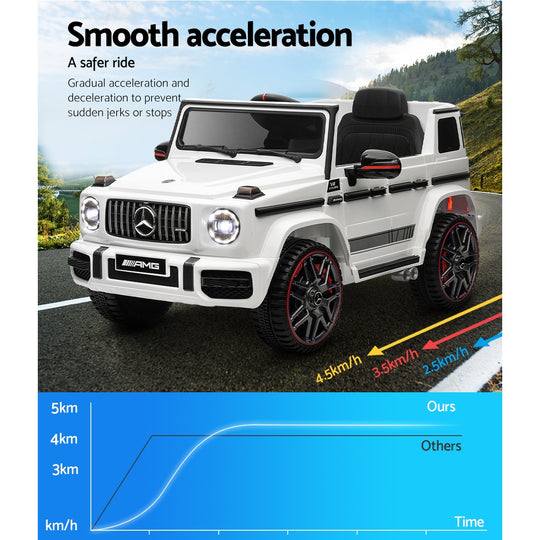 Kids Electric Ride On Car Mercedes - Benz Licensed Amg G63 Toy Cars Remote White