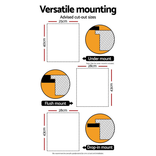 Diagram showing versatile mounting options with advised cut-out sizes for under mount, flush mount, and drop-in mount for Cefito kitchen sink