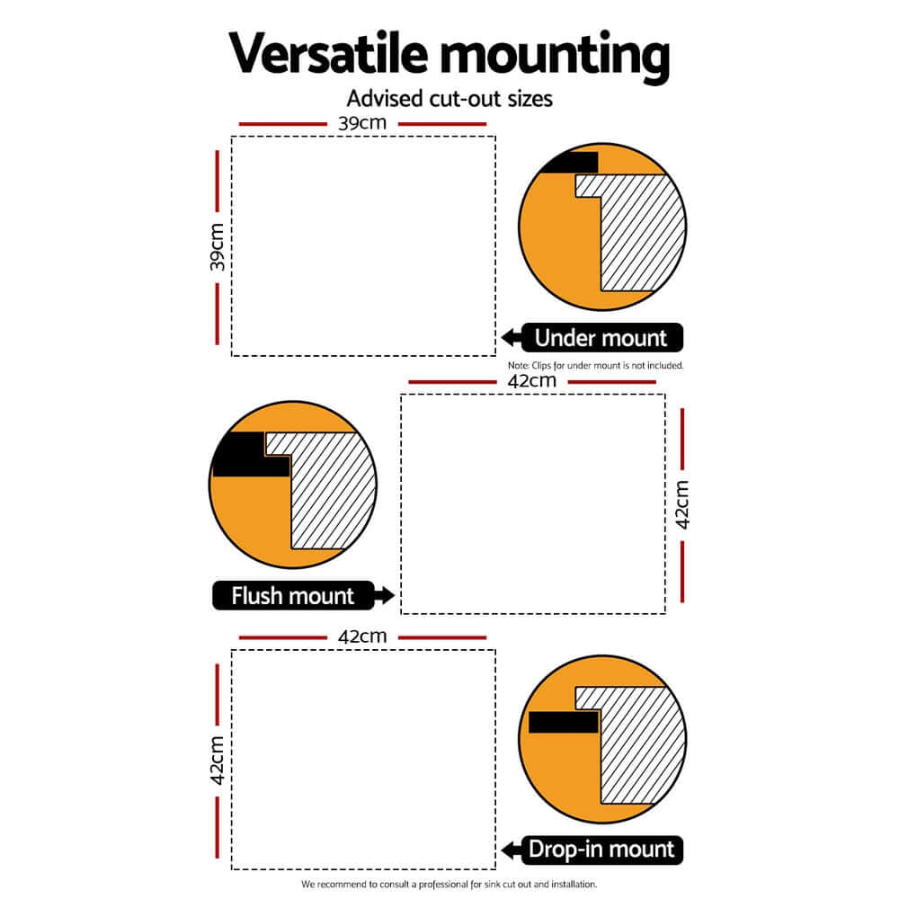 Cefito Kitchen Sink mounting guide showing advised cut-out sizes for under mount, flush mount, and drop-in mount options