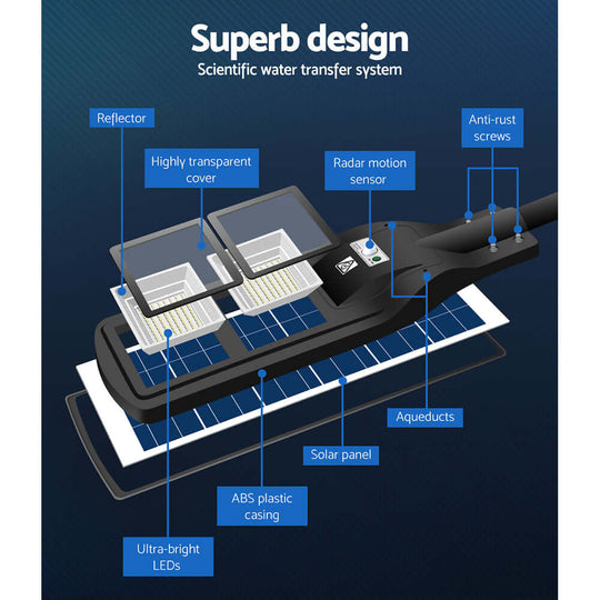 _label_, DSZ Product, feed-cond-new, feed-sl-free shipping, free-shipping, newLeier 160 Led Solar Street Light 120W Flood Motion Sensor Remote Outdoor Wall Lamp X2 - Premium Home & Garden > Lighting > Night Lights & Ambient Lighting from Leier ! Shop Online Buy Now at S & D's Value Store Family Business Best Customer Service_label_, DSZ Product, feed-cond-new, feed-sl-free shipping, free-shipping, new