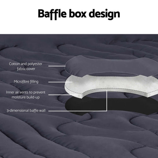 Baffle box design of Giselle Bedding Mattress Topper showcasing microfibre filling and air vents for moisture control.