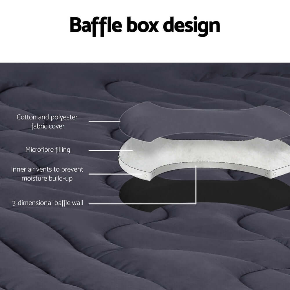 Baffle box design of Giselle Bedding Mattress Topper, highlighting microfiber filling and air vents for moisture control.