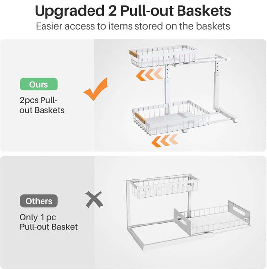 Comparison of upgraded 2 pull-out baskets vs. single basket, highlighting easier access for storage solutions.