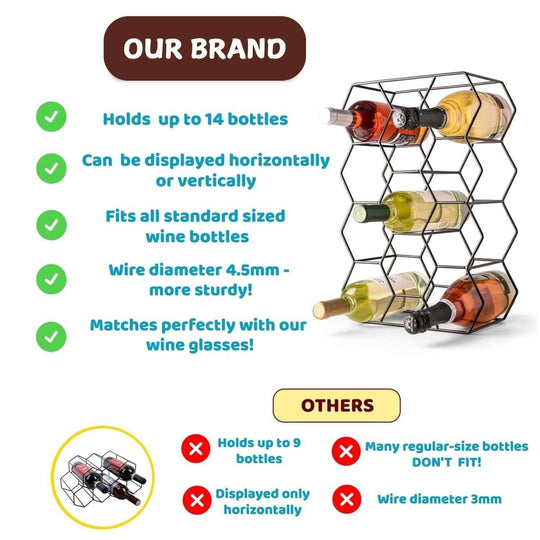 Infographic detailing features of a 14-bottle freestanding modern metal wine rack, highlighting design and compatibility.