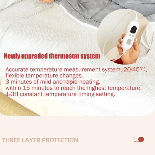 Upgraded thermostat system with rapid heating and three-layer protection for electric throw blanket.