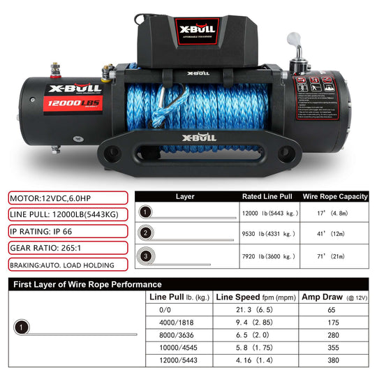 رافعة كهربائية X-BULL 12 فولت 12000 رطل/5454 كجم 26 متر حبل صناعي لاسلكي عن بعد 4WD 4X4