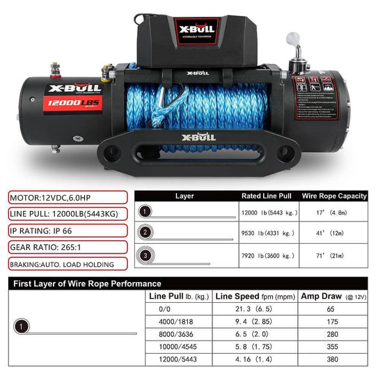 رافعة كهربائية X-BULL 12000LB بحبل صناعي 12 فولت 4WD مع مسارات استرداد Gen3.0 باللون الأسود