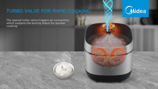 Midea 5L Rice Cooker showcasing turbo valve for rapid cooking with a bowl of rice on the countertop.