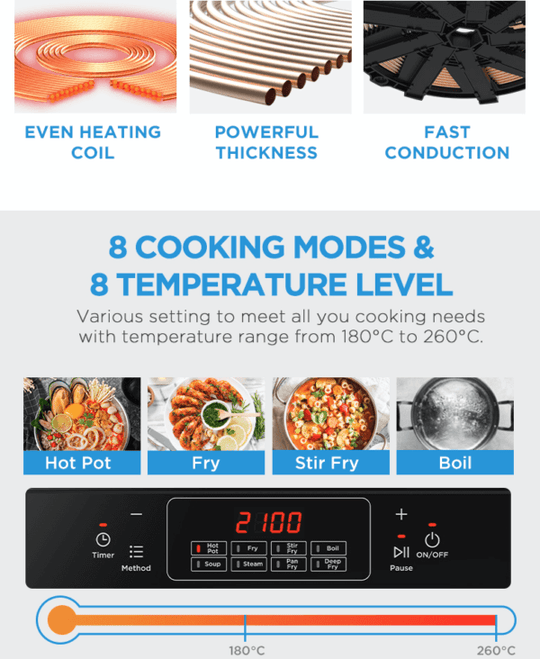 DSZ Product, feed-cond-new, feed-sl-DSZ Freight Payable, newPortable Induction Cooker - Premium Outdoor Recreation > Camping > Camping Appliances from Midea ! Shop Online Buy Now at S & D's Value Store Family Business Best Customer ServiceDSZ Product, feed-cond-new, feed-sl-DSZ Freight Payable, new