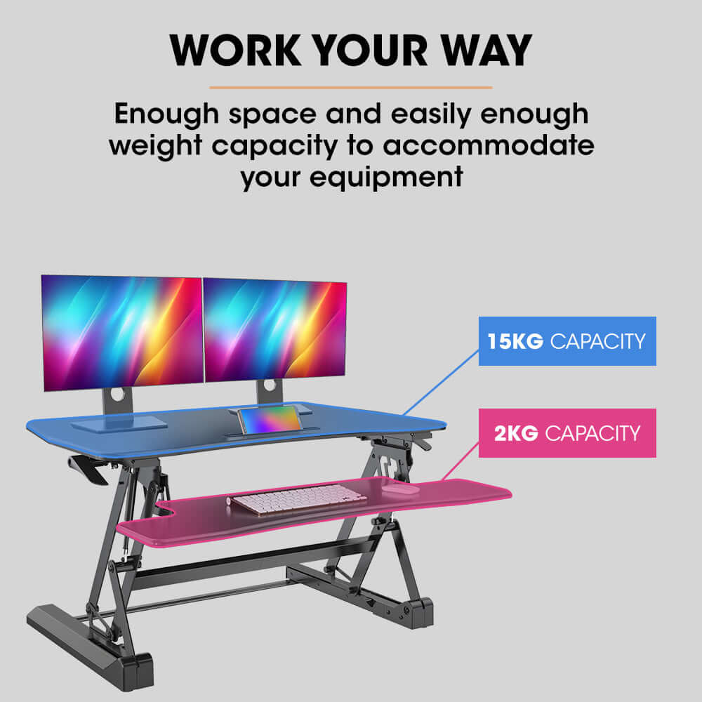 FORTIA desk riser showcasing weight capacities for dual monitors and keyboard, promoting ergonomic work flexibility.