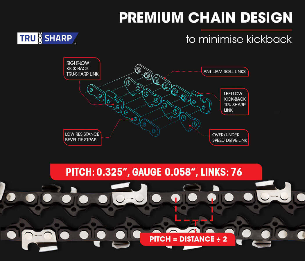 Premium chain design for chainsaws, featuring anti-kickback links and low resistance, with specifications: Pitch 0.325, Gauge 0.058.