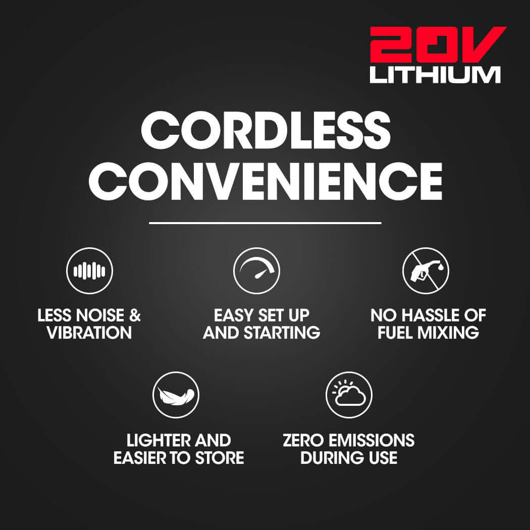 20V lithium cordless convenience infographic showcasing benefits like less noise, easy setup, and zero emissions.