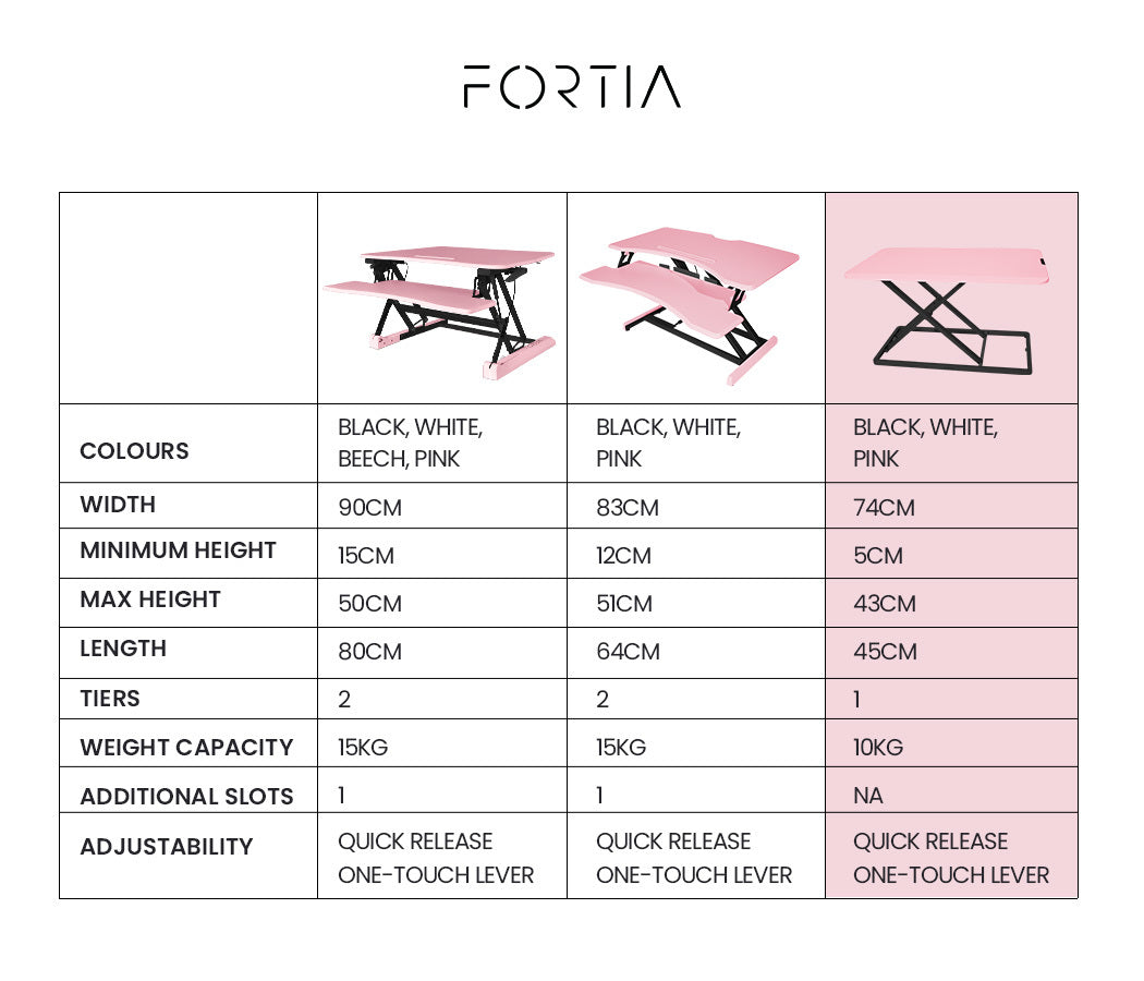 DSZ Product, feed-cond-new, feed-sl-DSZ Freight Payable, newFortia Desk Riser 74Cm Wide Adjustable Sit To Stand For Dual Monitor, Keyboard, Laptop, Pink - Premium Furniture > Office > Desks from Fortia ! Shop Online Buy Now at S & D's Value Store Family Business Best Customer ServiceDSZ Product, feed-cond-new, feed-sl-DSZ Freight Payable, new