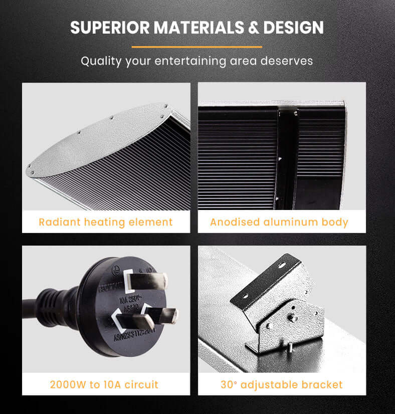 Four images showcasing the BIO Spectra 24 heater's design: heating element, aluminum body, plug, adjustable bracket.