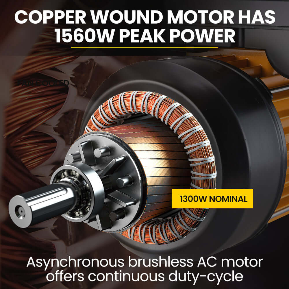 Close-up of a copper wound motor showcasing 1560W peak power and 1300W nominal power for efficient performance.