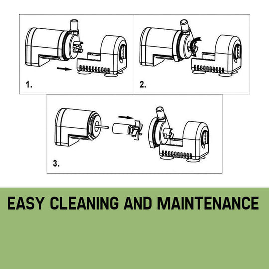 Diagram showing easy cleaning and maintenance steps for a solar fountain pump.