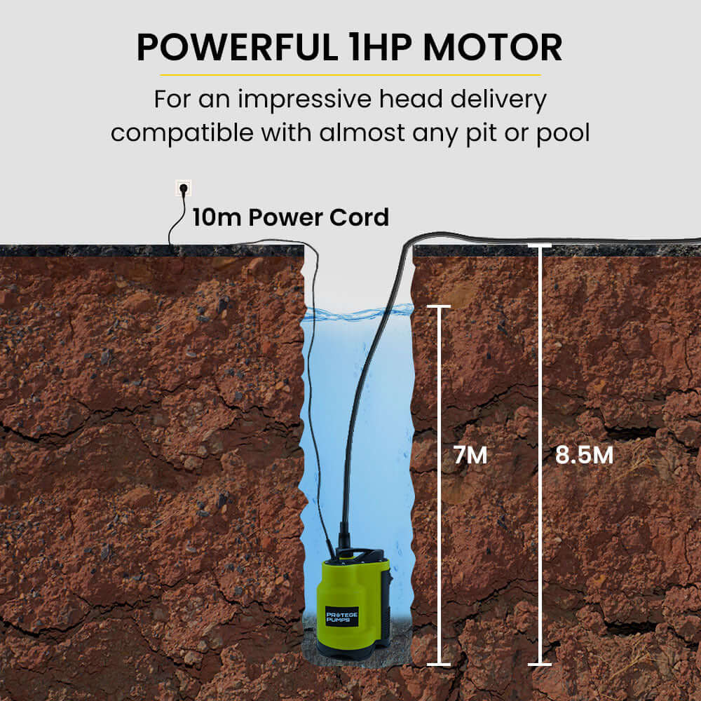 Protege submersible pump with 1HP motor, 10m power cord, effective for pits and pools, perfect for DIY and affordable solutions.