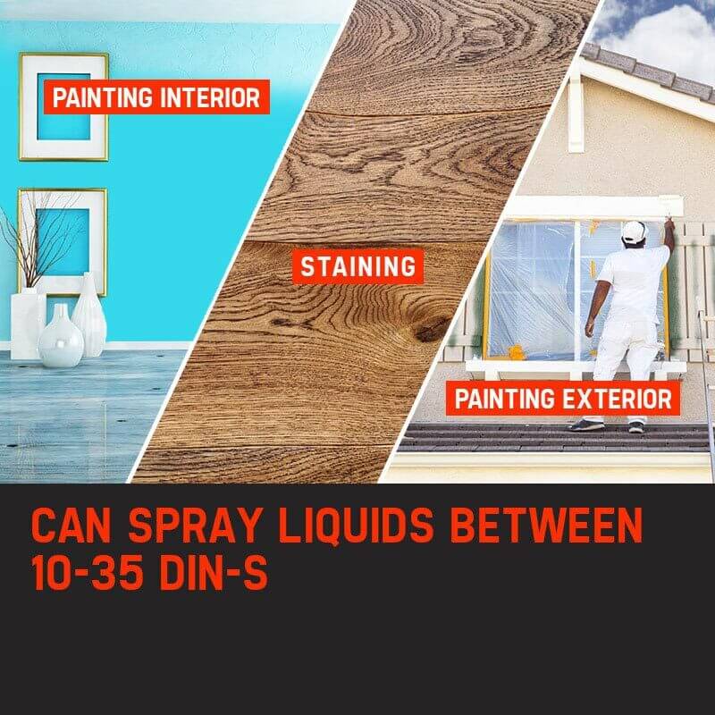 Image showcasing painting interior, staining wood, and painting exterior, with spray capabilities of 10-35 DIN-S.