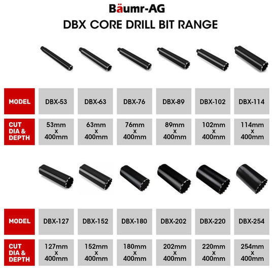 Baumr-AG DBX Core Drill Bit Range showcasing various sizes for concrete and masonry cutting.