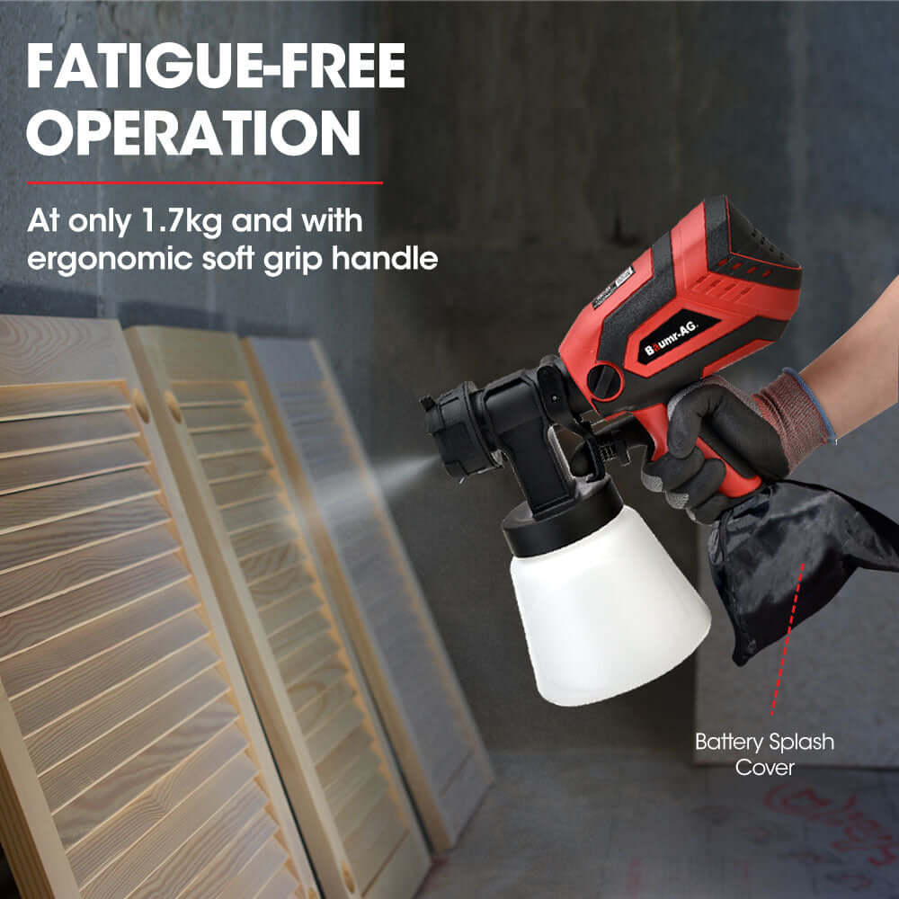 BAUMR-AG 20V electric paint sprayer featuring ergonomic grip for fatigue-free DIY painting.