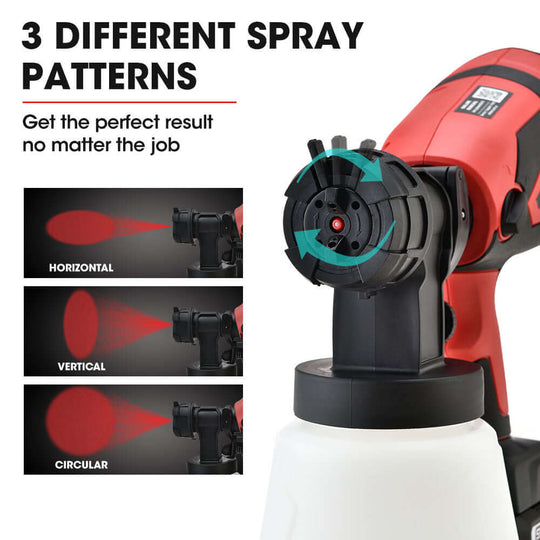 BAUMR-AG 20V electric paint sprayer showing 3 spray patterns: horizontal, vertical, circular for DIY projects.