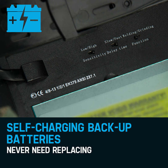 Close-up of ROSSI welding helmet self-charging back-up batteries, highlighting durability and no replacement needed.