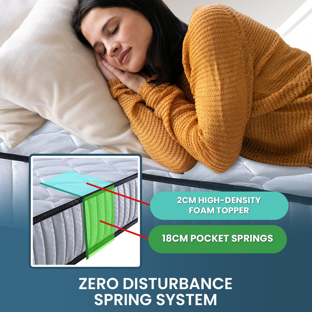 DSZ Product, feed-cond-new, feed-sl-DSZ Freight Payable, newLaura Hill King Single Size Mattress Pocket Spring High Density Foam For Bed - Premium Furniture > Mattresses > Mattress Toppers from Laura Hill ! Shop Online Buy Now at S & D's Value Store Family Business Best Customer ServiceDSZ Product, feed-cond-new, feed-sl-DSZ Freight Payable, new