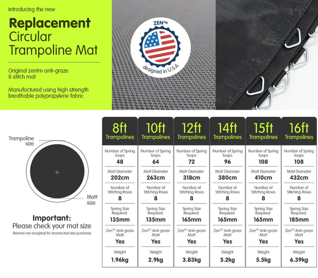 _label_, DSZ Product, feed-cond-new, feed-sl-free shipping, free-shipping, newKahuna Springless Trampoline Replacement Mat Round 10Ft - Premium Sports & Fitness > Exercise, Gym & Fitness > Gymnastics from Kahuna ! Shop Online Buy Now at S & D's Value Store Family Business Best Customer Service_label_, DSZ Product, feed-cond-new, feed-sl-free shipping, free-shipping, new