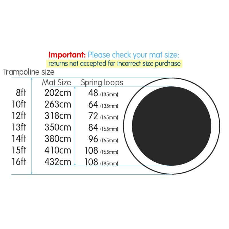 _label_, DSZ Product, feed-cond-new, feed-sl-free shipping, free-shipping, newKahuna 10Ft Replacement Trampoline Mat Round - Premium Outdoor Recreation > Camping > Caravan Accessories from Kahuna ! Shop Online Buy Now at S & D's Value Store Family Business Best Customer Service_label_, DSZ Product, feed-cond-new, feed-sl-free shipping, free-shipping, new