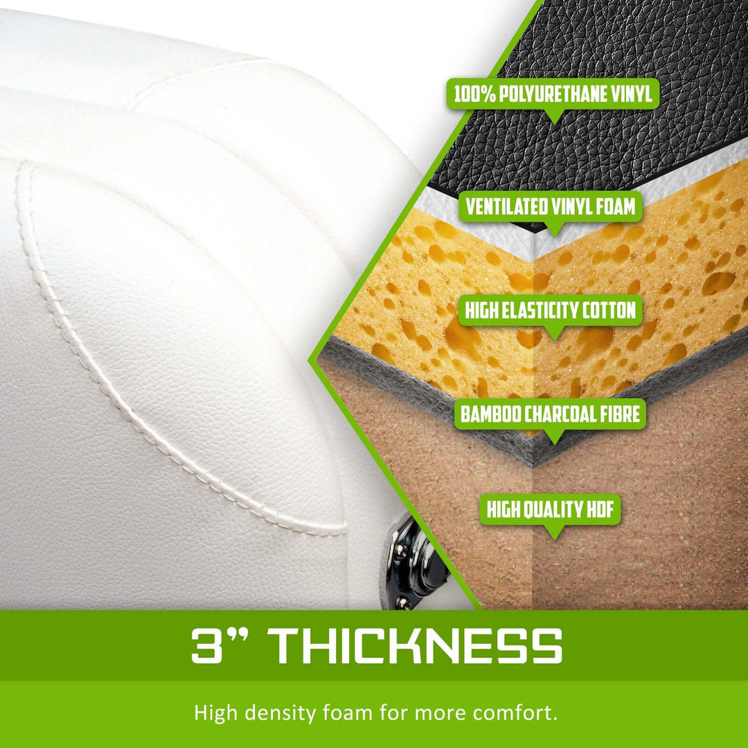 Cross-section of massage table foam showing 3" thickness and layers of high-quality materials for enhanced comfort and support.