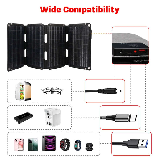 _label_, DSZ Product, feed-cond-new, feed-sl-free shipping, free-shipping, new60W Solar Panel Portable Charger Jumpspower Power Generator Foldable - Premium Home & Garden > Solar Panels > Portable Solar Panels from Jumpspower ! Shop Online Buy Now at S & D's Value Store Family Business Best Customer Service_label_, DSZ Product, feed-cond-new, feed-sl-free shipping, free-shipping, new