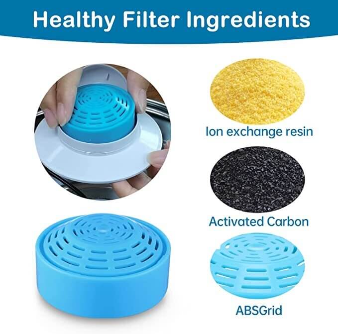 Healthy filter ingredients showcasing ion exchange resin, activated carbon, and ABSGrid for pet water filtration.